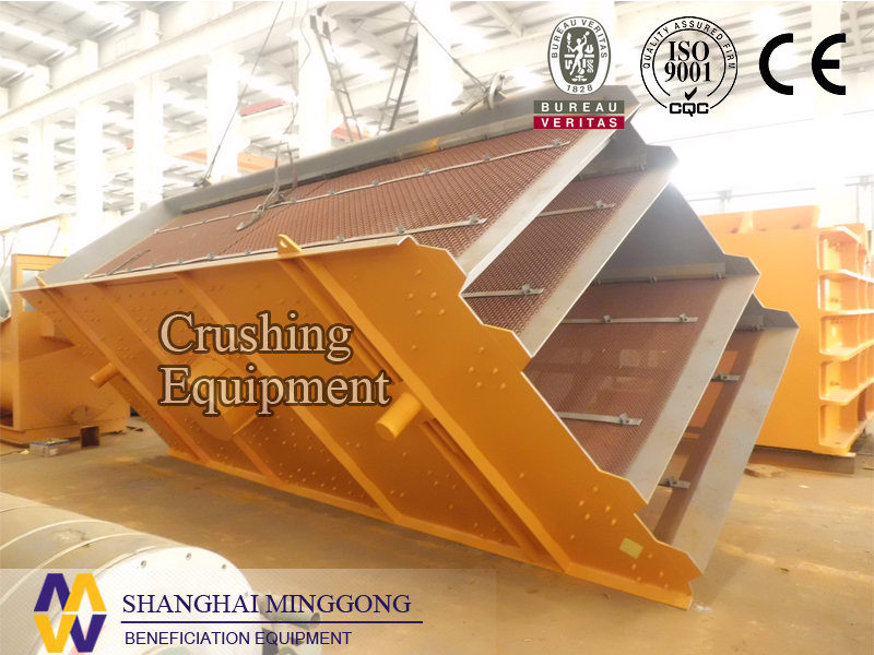 High quality circle vibration screen machine with CE certificate